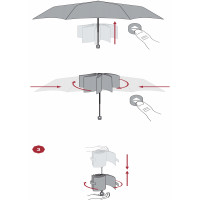 Smart Fold - parasol w pełni automatyczny