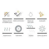 CORDOBA LIKA-TEX® - luksusowy zestaw ogrodowy
